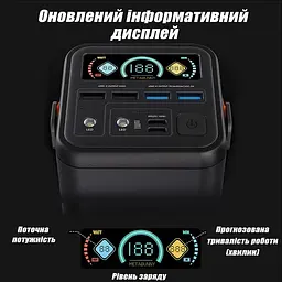 Потужний Повербанк Великої Ємності на 60000 mAh 45W із Швидкою Зарядкою Type C O2 Project Power Bank 60000mah YT-2030 для роутера - мініатюра 6