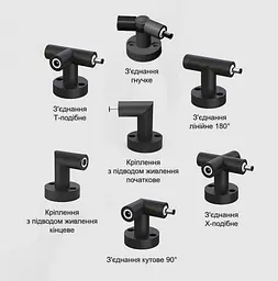 З`єднання гнучке KLOODI CUBELINE CON UNI - мініатюра 3