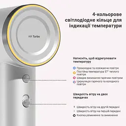 Фен ShowSee DOCO H800 Silver - мініатюра 3
