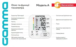 Тонометр автоматичний Gamma Model А - мініатюра 6