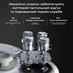 Геймпад Ajazz GP100 2.4G/BT/USB Switch/PC/iOS/Android RGB White (GP100-W) - мініатюра 8