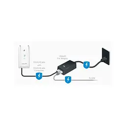 Адаптер PoE Ubiquiti POE-50-60W - мініатюра 3