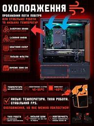 Ігровий ПК Tera Recruit-580i (RX 580 8GB / Intel Core i5 6400 / 16GB DDR4 / SSD 240GB) - мініатюра 6