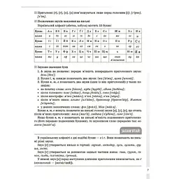 Довідник учня. Українська мова. Усі основні правила. 5-11 класи - Коновалова М.В. (504561) - мініатюра 3