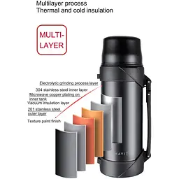 Термос вакуумний Havit HV-TM002 Silver 2.1 л (HV-TM002) - мініатюра 2