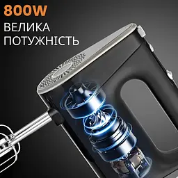 Міксер Sokany SK-6641 - мініатюра 6