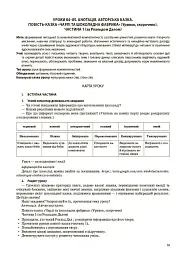 Українська мова. 4 клас. Частина 2 (за підручником О. І. Большакової, І. Г. Хворостяного) - мініатюра 4