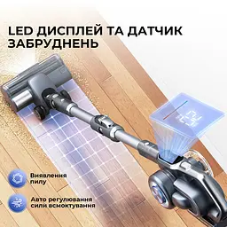 Бездротовий пилосос Jimmy H11 PRO - мініатюра 2