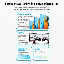 Відеокабель Vention HCFLG Mini DisplayPort - DisplayPort 1.4 8K 60 Гц 1,5 м синій (HCFLG) - мініатюра 7