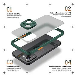 Чохол до мобільного телефона Armorstandart Frosted Matte Xiaomi Redmi 13C / Poco C65 Dark Green (ARM72511) - мініатюра 2