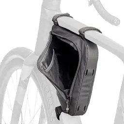 Велосумка Syncros Ride Triangle (1081-417660.0001.222) - мініатюра 2