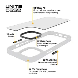 Чехол для Apple iPhone 12 Pro/12, UNIT2, белый, ударопрочный, прозрачный противоударный чехол-накладка из TPU и поликарбоната (PC), с защитными бортиками, защита всего корпуса от ударов и царапин, ArmorStandart (ARM74788) - мініатюра 3