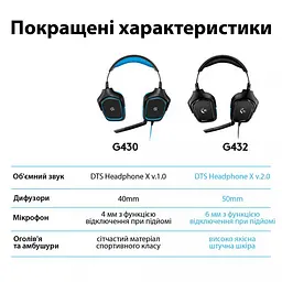 Навушники з мікрофоном Logitech G432 (981-000770) - мініатюра 2