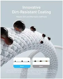 Кабель Anker Zolo A8060 USB-C to USB-C Cable 240w 1.5m преміальний нейлоново - тканинне оплетення (A8060P21) чорний - мініатюра 5