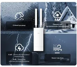 Точка доступу Cudy AP3000 WiFi6 2.5G (73-00527) - мініатюра 6