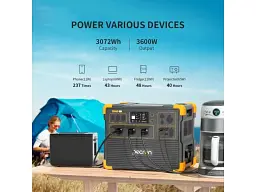 Зарядна станція Pecron E3600LFP - мініатюра 4