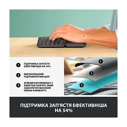 Клавіатура Logitech ERGO K860 Bluetooth/Wireless UA Black (920-010108) - мініатюра 5