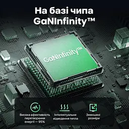 Мережевий зарядний пристрій UGREEN X553 до 65 Вт 2 USB-C + USB-A PD 3.0 QC 4.0+ PPS (35042) - мініатюра 10
