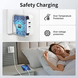 Мережевий зарядний пристрій USB Type C, GMM 40W 2x20W Dual USB C EU - мініатюра 4