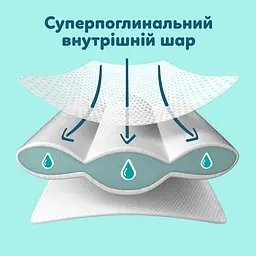 Підгузки Pampers Premium Care Розмір 1 (2-5 кг) 94 шт. - мініатюра 7