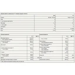 Передтренувальний комплекс Pure Gold Boost Зелене яблуко 330 г - мініатюра 2