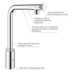Змішувач для мийки Grohe Minta SmartControl з висувним аератором Хром 30412 - мініатюра 5