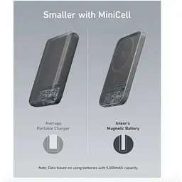 Зовнішній акумулятор Anker 621 Magnetic 5000mAh (A1610012) чорний - мініатюра 8