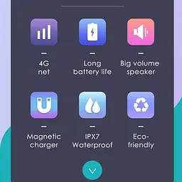 Наручний смарт-годинник дитячі K9 з функцією телефону 4G і GPS / WiFi Pink (16416) - мініатюра 4