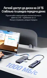 Док-станція USB-C UGREEN Revodok CM886 9 в 1 HDMI 2.0 до 4K 60 Гц 2K 144 Гц 1080p 240 Гц 2×USB-A та 1×USB-C до 10 Гбіт/с і 1×USB-A до 5 Гбіт/с Ethernet RJ45 до 2,5 Гбіт/с SD/microSD вхід USB-C PD 3.0 до 100 Вт заряджання ноутбука до 85 Вт HDMI потребує USB-C з відеовиходом заряджання потребує підтримки USB PD одночасне читання двох карт до 170 МБ/с Windows/macOS LED-індикатор ребристий алюмінієвий корпус вбудований кабель 30 см космічний сірий (55543) - мініатюра 15