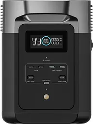 Зарядна станція EcoFlow Delta 2 1800Вт 1024Вт/год (ZMR330-EU)