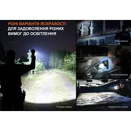 Ліхтар Fenix TK22R Black - мініатюра 10