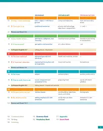 English File (4th Edition). Advanced Student's Book with Online Practice - Клайв Оксенден - мініатюра 3