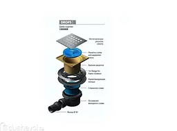 Душовий трап Pestan Confluo Drops-1 боковий 15x15 см (240159) - мініатюра 7