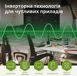 Генератор інверторний Könner&Söhnen (KSB 33i S) - мініатюра 4