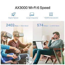 Ретранслятор TP-Link RE705X - мініатюра 6