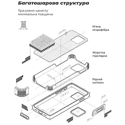 Чохол до мобільного телефона Armorstandart ICON Motorola G77 5G Dark Green (ARM91388) - мініатюра 6