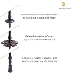 Трекінгові палиці Klarfit Burgos TX Elite (10037784) - мініатюра 4