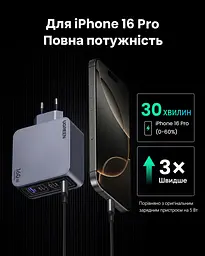 Мережевий зарядний пристрій UGREEN Nexode Pro X763 загальна потужність до 160 Вт 3 USB-C + 1 USB-A USB-C1 до 140 Вт PD 3.1 PPS сірий (25877) - мініатюра 6