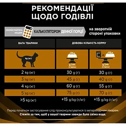Сухий корм для кішок Purina Pro Plan Veterinary Diets NF Renal Function Early Care При хворобі нирок на ранніх стадіях 350 г (7613287882219) - мініатюра 6