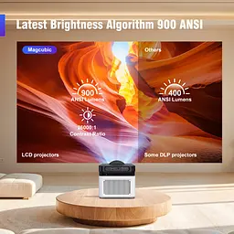 Мультимедійний смарт-проектор з автофокусом Magcubic HY450 Android 14, chip H726, 8K24fps, 2GB/16GB домашній кінотеатр Black White (19397) - мініатюра 6