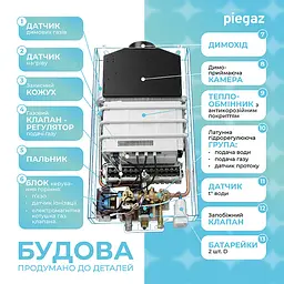 Газовий проточний водонагрівач Piegaz Afrodyta Grey Geometry - мініатюра 7