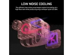 Водяне охолодження Corsair Nautilus 240 RS LCD White (CW-9061032-WW) - мініатюра 4