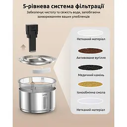 Фонтан для кота NPET WF210Plus-WM 4 л з вбудованим акумулятором та датчиком руху - мініатюра 8
