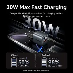 Зарядний пристрій Vention 1xUSB-C PD30W + 1xUSB QC3.0 18W GaN gray (FEWH0-EU) - мініатюра 6