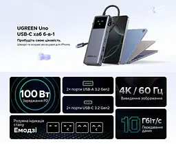 USB-C хаб UGREEN Uno CM888 концентратор 6-в-1 2 USB-A та 2 USB-C для даних USB 3.2 до 10 Гбіт/с відеовихід HDMI 4K 60 Гц для HDMI потрібен відеовихід USB-C на джерелі з підтримкою заявленого режиму наскрізне заряджання з входом PD до 100 Вт індикація стану емодзі без встановлення драйверів для macOS Windows Linux темно-сірий із чорними елементами (35998) - мініатюра 3