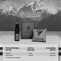 Ароматизатор автомобільний Hurricane Grey Standart Long NEW (В комплекті Спрей) - мініатюра 2