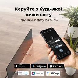 Обігрівач Aeno Premium Eco Smart GH2S (AGH0002S) - мініатюра 7