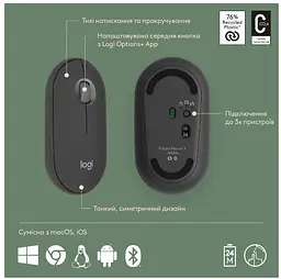 IT набір Pebble 2 Combo for Mac Tonal Graphite Logitech teh0027084 - мініатюра 4
