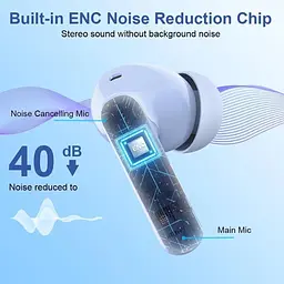 Бездротові навушники Bluetooth 5.3 з 4 мікрофонами ENC та шумозаглушенням - мініатюра 4