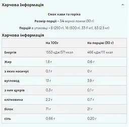 Веганский протеин, Vegan Blend — 2500 г Coffe Walnut - мініатюра 2
